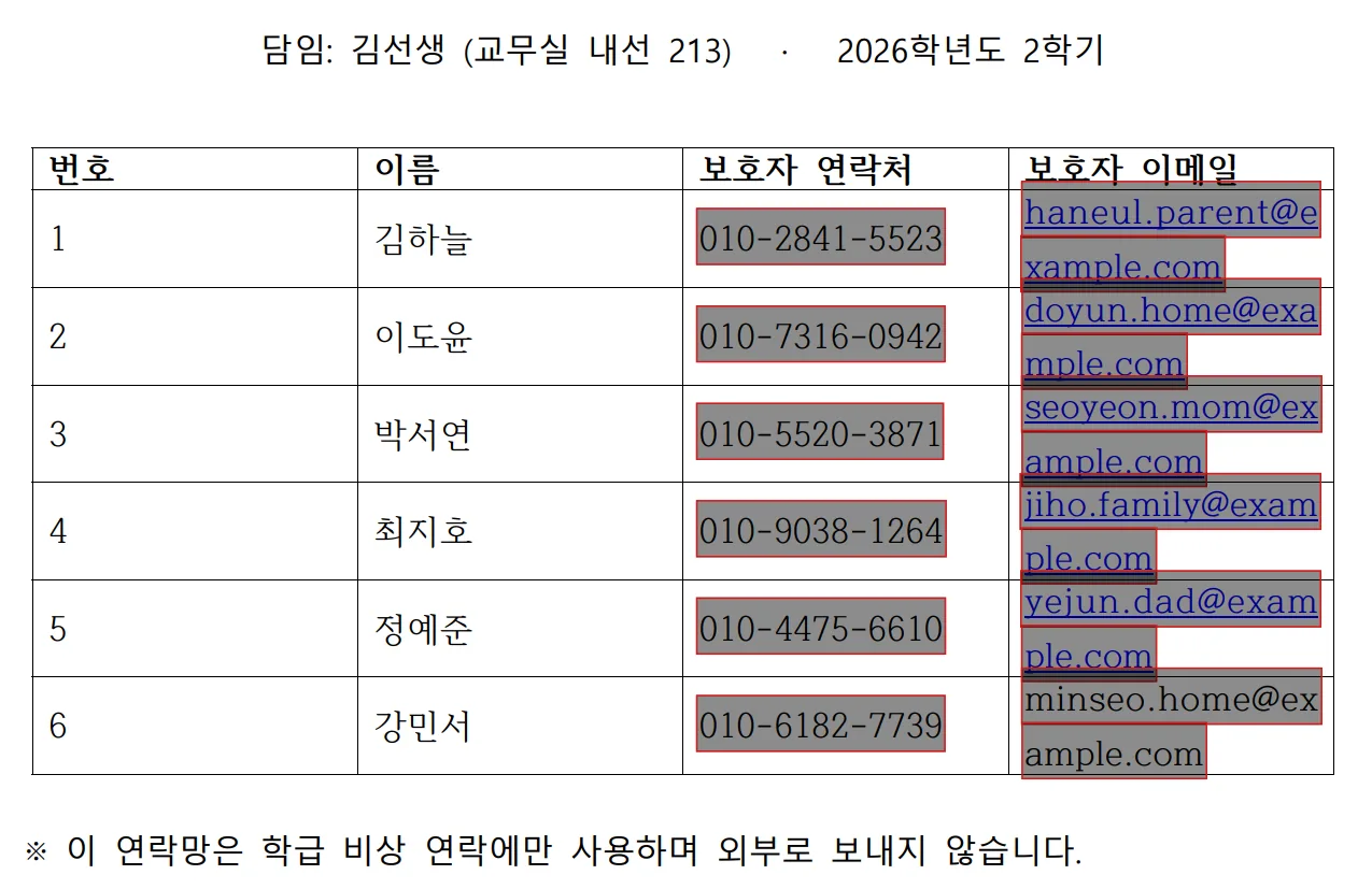 비상연락망의 보호자 전화·이메일을 자동으로 찾아 표시한 화면